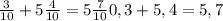 \frac{3}{10} +5 \frac{4}{10} =5 \frac{7}{10} 
0,3+5,4=5,7
