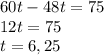 60t-48t=75 \\ 12t=75 \\ t = 6,25

