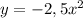 y=-2,5x^2