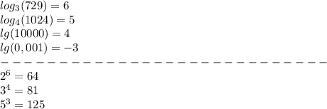 log_3(729)=6 \\
log_4(1024)=5 \\
lg(10000)=4 \\
lg(0,001)=-3 \\
----------------------------\\ 
2^6=64 \\
3^4=81 \\
5^3=125 \\