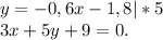 y=- 0,6x-1,8|*5 \\ 
3x+5y+9=0.