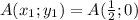 A( x_{1};y_{1})=A( \frac{1}{2};0)
