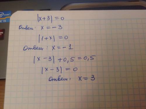 Решите уравнение: |x+3|=0; |1+x|=0; |x-3|+0,5=0,5