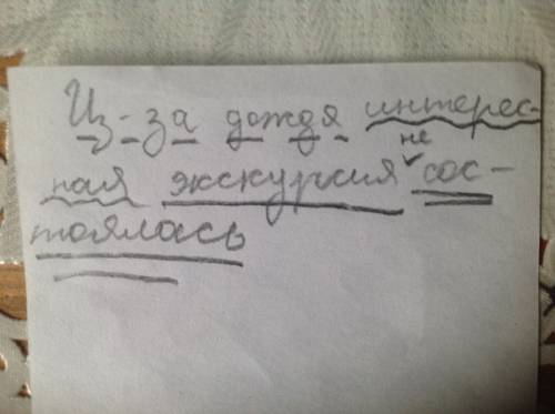Синтаксический разбор предложения из-за дождя интересная экскурсия не состоялась