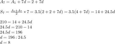 A_{7}=A_{1}+7d=2+7d \\ \\ 
S_{7}= \frac{A_{1}+A_{7}}{2}*7=3.5(2+2+7d)=3.5(4+7d)=14+ 24.5d \\ \\ 
210=14+24.5d \\ 
24.5d=210-14 \\ 
24.5d=196 \\ 
d=196:24.5 \\ 
d=8