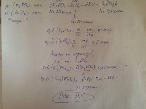 К106 г фосфата калия добавили хлорид меди 2 массой 108 г. определите массу выпавщего осадка.
