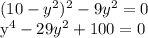 (10- y^{2} )^{2} -9 y^{2} =0

 y^{4} -29 y^{2}+100=0
