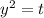 y^{2} =t
