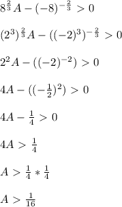 8^{ \frac{2}{3} }A-(-8)^{- \frac{2}{3} }\ \textgreater \ 0 \\ \\ 
(2^3)^{ \frac{2}{3} }A-((-2)^3)^{- \frac{2}{3} }\ \textgreater \ 0 \\ \\ 
2^2A-((-2)^{-2})\ \textgreater \ 0 \\ \\ 
4A-((- \frac{1}{2} )^2)\ \textgreater \ 0 \\ \\ 
4A- \frac{1}{4}\ \textgreater \ 0 \\ \\ 
4A\ \textgreater \ \frac{1}{4} \\ \\ 
A\ \textgreater \ \frac{1}{4}* \frac{1}{4} \\ \\ 
A\ \textgreater \ \frac{1}{16}