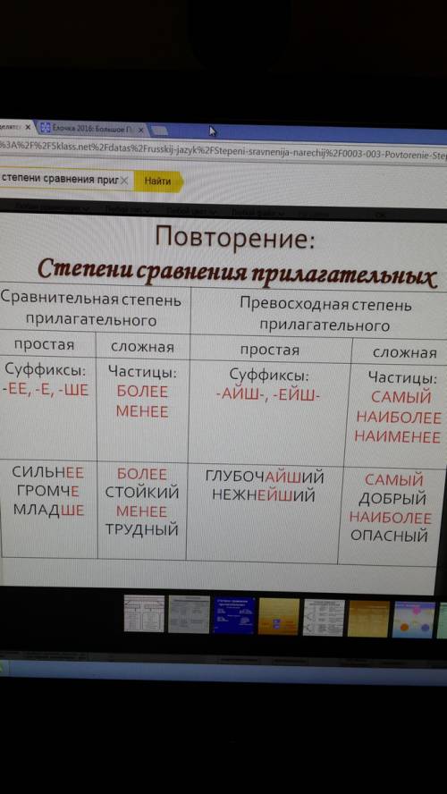 Зачёт по здавать сегодня или завтра вот вопросы 1)даите определение имени прилогательному 2) примеры