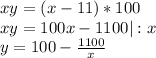 xy = (x-11)*100 \\ 
xy = 100x - 1100 | :x\\ 
y = 100 - \frac{1100}{x} \\
