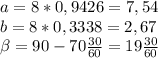 a=8*0,9426=7,54\\
b=8*0,3338=2,67\\
 \beta = 90-70 \frac{30}{60} =19 \frac{30}{60}