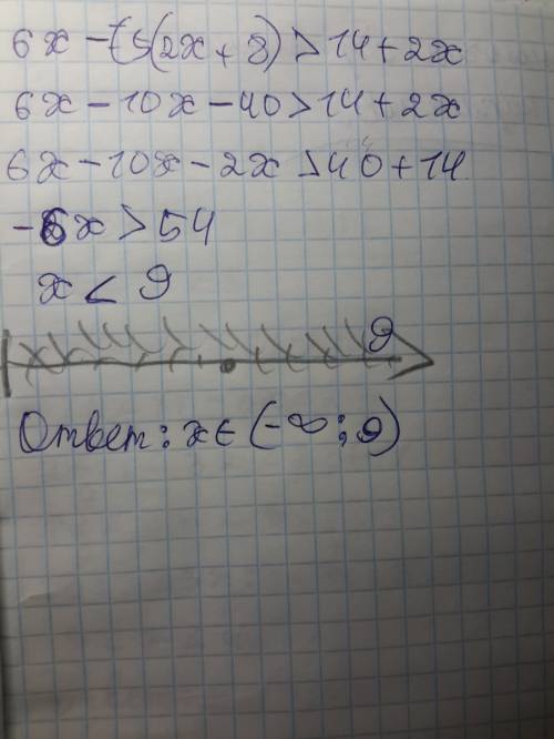 Решите неравенство 6x-5(2x+8) > 14+2x