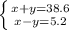 \left \{ {{x+y=38.6} \atop {x-y=5.2}} \right. 

