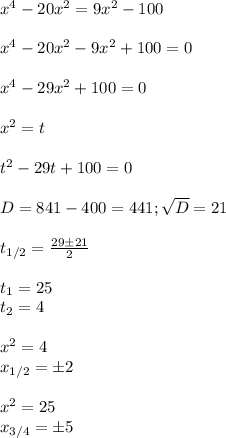 x^4-20x^2=9x^2-100\\\\
x^4-20x^2-9x^2+100=0\\\\
x^4-29x^2+100=0\\\\
x^2=t\\\\
t^2-29t+100=0\\\\
D=841-400=441; \sqrt{D}=21\\\\
t_{1/2}= \frac{29\pm21}{2}\\\\
t_1=25\\
t_2=4\\\\
x^2=4\\
x_{1/2}=\pm 2\\\\
x^2=25\\
x_{3/4}=\pm5