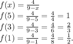 f(x)=\frac{4}{9-x}\\
f(5)=\frac{4}{9-5}=\frac{4}{4}=1 \\
f(3)=\frac{4}{9-3}=\frac{4}{6}=\frac{2}{3} \\
f(1)=\frac{4}{9-1}=\frac{4}{8}=\frac{1}{2}.