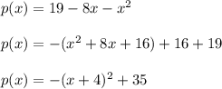 p(x)=19-8x-x^{2} \\\\
p(x)=-(x^{2}+8x+16)+16+19 \\\\
p(x)=-(x+4)^{2}+35