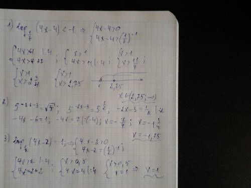 Решить. 1)log1/7 (4x-4)< -1 2)5^-2 x-3 = корень 5 3)log1/2 (4x-2)=-1