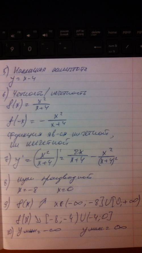 Исследуйте график функции: f(x) = x^2/ x + 4 (в числителе х^2 в знаменателе х+4) 1)область определен
