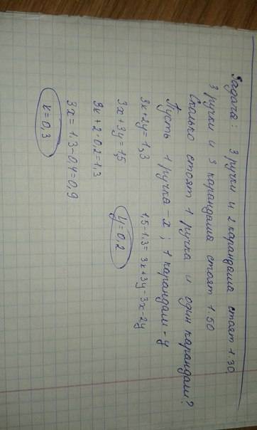 3ручки и 2 карандаша стоят 1.30. а 3 ручки и 3 карандаша за 1.50. сколько стоят 1 ручка и 1 карандаш