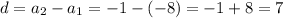 d= a_{2} - a_{1} =-1-(-8)=-1+8=7
