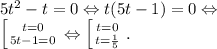 5t^2 - t =0 \Leftrightarrow t(5t-1) = 0 \Leftrightarrow \\ 
\left[ {t=0 \atop 5t-1 = 0} \right. \Leftrightarrow \left[ {t=0 \atop t = \frac{1}{5}} \right. .