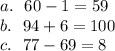 a. \ \ 60-1 = 59 \\
b. \ \ 94+6 = 100 \\
c. \ \ 77-69 = 8