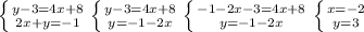 \left \{ {{y-3=4x+8} \atop {2x+y=-1}} \right. 
 \left \{ {{y-3=4x+8} \atop {y=-1 - 2x}} \right. 
 \left \{ {{-1-2x-3=4x+8} \atop {y=-1 - 2x}} \right. 
 \left \{ {{x=-2} \atop {y=3}} \right.