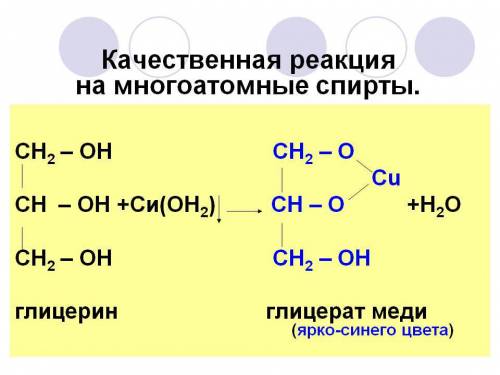 Качественные реакции многоатомных спиртов