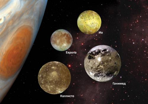 Какие спутники юпитера : ганимед, каллисто, ио, европа, амальтея?