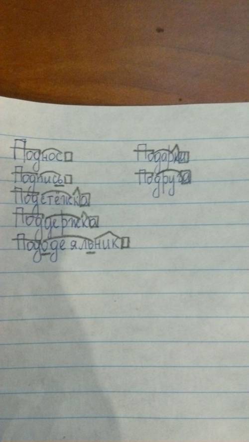 Раздели слова на две группы в зависимости от того какая в них приставка. запиши каждую группу в свой