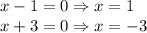x-1=0\Rightarrow x=1
\\\
x+3=0\Rightarrow x=-3