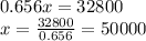 0.656x = 32800 \\ 
x = \frac{32800}{0.656} = 50000