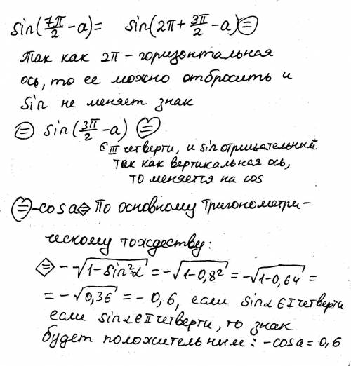 Обчисліть sin (7п/2-a) , якщо sina=0/8