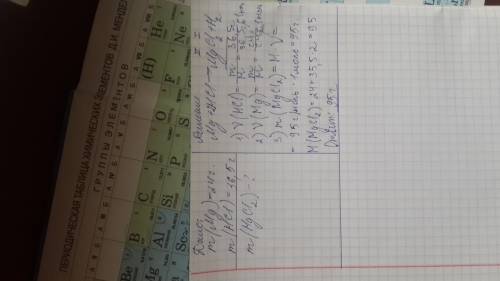 Найти m соли, получившейся при взаимодействии 24 г mg и hcl 36,5г в принципе легкая, но нужно удосто