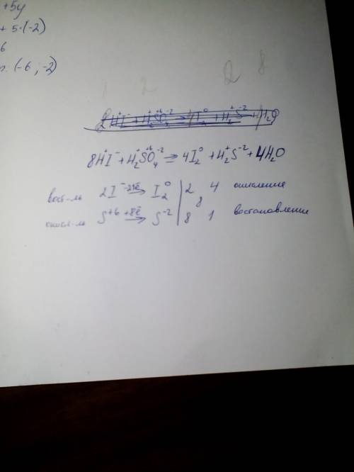 Вокислительно-восстановительной реакции, схема которой: hi + h2so4 → i2 + h2s + h2o определите коэфф