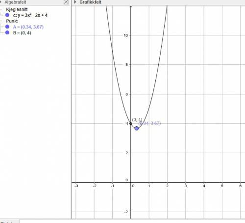 Найти критические точки функции y = 3x2 -2x +4.