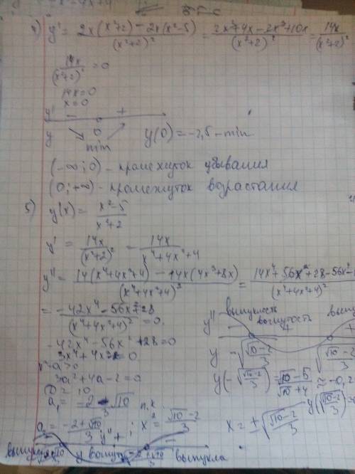 1найти промежутки монотонности функции у=х^3-x^2-4x+4 2 исследовать функцию и построить график у=(x^