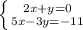 \left \{ {{2x+y=0} \atop {5x-3y=-11}} \right. 
