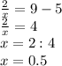 \frac{2}{x}=9-5\\ \frac{2}{x}=4 \\
x=2:4\\x=0.5