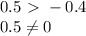 0.5\ \textgreater \ -0.4\\
0.5 \neq 0