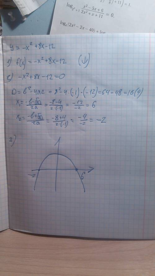 Построить график функции y= -x(квадрат)+8x-12