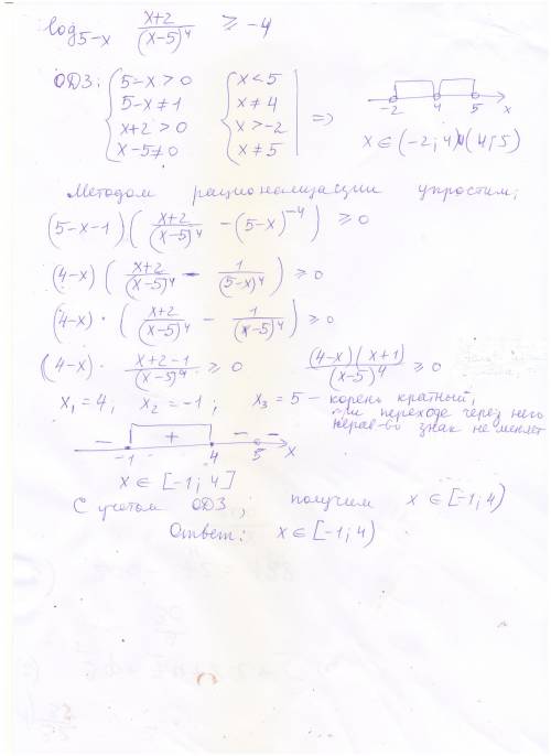 Решите неравенство log5-x(x+2/(х-5)^4> =-4