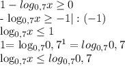 1- log_{0,7} x \geq 0

- log_{0,7}x \geq -1|:(-1) 

 log_{0,7}x \leq 1

1= log_{0,7} 0,7 ^{1} = log_{0,7} 0,7

 log_{0,7} x \leq log_{0,7}0,7