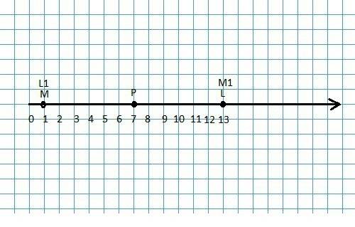 1.точка p(7) - центр симметрии . отметьте на координатном луче точки м1 и l1, симметричные точкам m(