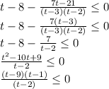 t-8- \frac{7t-21}{(t-3)(t-2)} \leq 0 \\ 
t-8- \frac{7(t-3)}{(t-3)(t-2)} \leq 0 \\ 
t-8- \frac{7}{t-2} \leq 0 \\ 
 \frac{t^2-10t+9}{t-2} \leq 0 \\ 
 \frac{(t-9)(t-1)}{(t-2)} \leq 0

