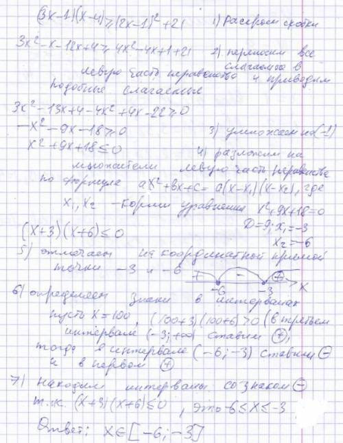 Решить неравенство : (3x-1)(x-4)≥(2x-1)²+21 заранее .