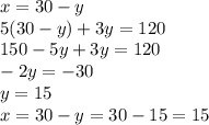 x=30-y\\
5(30-y)+3y=120\\
150-5y+3y=120\\
-2y=-30\\
y=15\\
x=30-y=30-15=15
