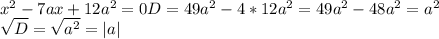 x^{2} - 7ax + 12 a^{2} = 0 
D = 49a^{2} - 4*12 a^{2} = 49a^{2} - 48a^{2} = a^{2} \\ 
 \sqrt{D} = \sqrt{a^{2}} = |a| \\ 
