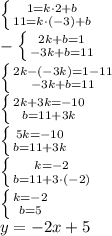 \left \{ {{1=k\cdot2+b} \atop {11=k\cdot(-3)+b}} \right. \\ -\left \{ {{2k+b=1} \atop {-3k+b=11}} \right. \\ \left \{ {{2k-(-3k)=1-11} \atop {-3k+b=11}} \right. \\ \left \{ {{2k+3k=-10} \atop {b=11+3k}} \right. \\ \left \{ {{5k=-10} \atop {b=11+3k}} \right. \\ \left \{ {{k=-2} \atop {b=11+3\cdot(-2)}} \right. \\ \left \{ {{k=-2} \atop {b=5} \right. \\ 
y=-2x+5